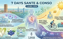 Podcast : l'essentiel de l'actualité Santé &amp; Conso de la semaine du 03-04-2026"