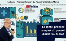 [Vidéo] :  La santé, premier rempart du pouvoir d’achat au Maroc