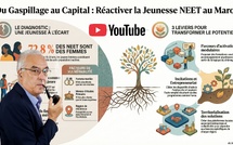 [Vidéo] :  NEET au Maroc : le vrai coût caché pour les familles, l’économie et l’avenir
