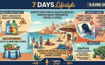 Podcast : l'essentiel de l'actualité Lifestyle de la semaine du 09-04-2026"