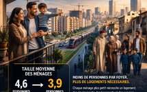 L'évolution des ménages et de la ville