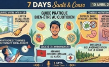 Podcast : l'essentiel de l'actualité Santé &amp; Conso de la semaine du 10-04-2026"