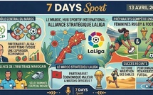 Podcast : l'essentiel de l'actualité Sport de la semaine du 13-04-2026"