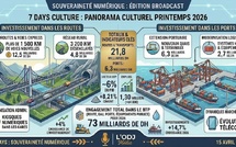 Podcast : l'essentiel de l'actualité Culture de la semaine du 15-04-2026"