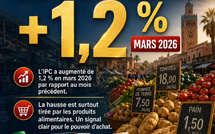 +1,2 % — Les prix repartent par l’assiette