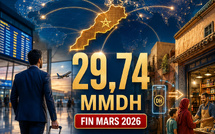 29,74 MMDH — La diaspora tient encore la caisse