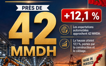 Près de 42 MMDH — L’automobile, locomotive du Made in Morocco