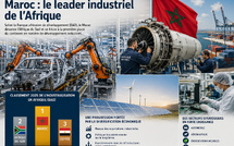 Maroc : le nouveau patron industriel de l’Afrique