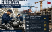 Industrie et BTP : une économie qui résiste sans accélérer