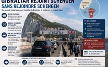 Gibraltar rejoint Schengen sans rejoindre Schengen : le Brexit rattrapé par la géographie