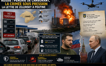 Chronique – La Russie face à l'impensable : quand un géant pétrolier manque… de carburant
