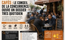 Cafés : le Conseil de la concurrence ouvre un dossier très quotidien