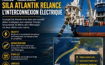 ​Sila Atlantik : le Maroc redevient une pièce centrale de l’équation énergétique européenne