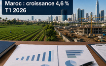 Maroc : au premier trimestre 2026, la croissance tient bon, mais l’agriculture porte l’essentiel de l’effort