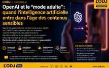 OpenAI et le “mode adulte” : quand l’intelligence artificielle entre dans l’âge des contenus sensibles