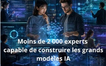 Moins de 2 000 experts capable de construire les grands modèles IA