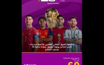 inwi et TOD concluent un partenariat pour élargir l'accès aux contenus premium de sport et de divertissement au Maroc