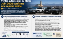 Ventes automobiles au Maroc : Juin 2026 confirme une reprise solide