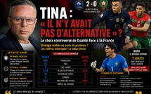 Maroc – France : TINA ou excès de prudence ? Les dessous du choix de Mohamed Ouahbi