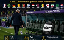 ​Mondial 2026 : la grande lessive a déjà commencé sur les bancs des sélectionneurs
