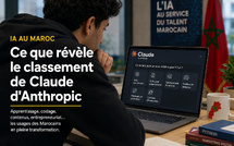 Ce que le classement de Claude révèle des usages de l’IA par les Marocains