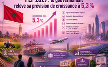 PLF 2027 : le gouvernement relève sa prévision de croissance à 5,3 %