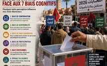 ​La démocratie face aux sept biais cognitifs