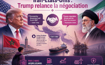 Iran-États-Unis : Trump relance la négociation