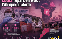 Ebola repart en RDC, l’Afrique en alerte
