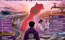 Maroc durable : progrès visibles, défis lourds