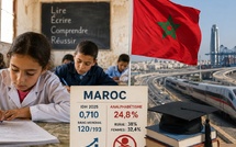 ​Pourquoi le Maroc n’arrive-t-il pas à être mieux classé chez le PNUD ?