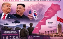 Corée du Sud : Trump allège le dispositif militaire
