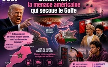 Oman-Iran : la menace américaine qui secoue le Golfe