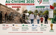 ​De l’incivisme 2026 au civisme 2030