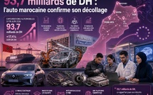 93,7 milliards de DH : l’auto marocaine confirme son décollage