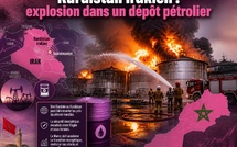 Kurdistan irakien : explosion dans un dépôt pétrolier
