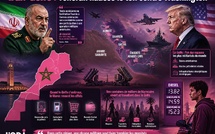 Iran-Golfe : Téhéran hausse le ton contre Washington