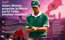 Golf : Adam Bresnu propulse le Maroc parmi l’élite amateur mondiale