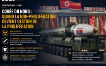 ​Corée du Nord : quand la non-prolifération devient gestion de la prolifération