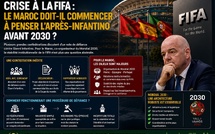 Crise à la FIFA : le Maroc doit-il commencer à penser l’après-Infantino avant 2030 ?