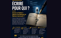 Écrire pour qui ? Comment et avec quels mots ?