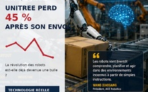 ​Unitree perd 45 % après son envol : la révolution des robots est-elle déjà devenue une bulle ?
