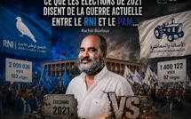 ​Ce que l’élections de 2021 disent de la guerre actuelle entre le RNI le PAM…