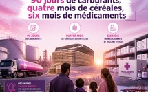 90 jours de carburants, quatre mois de céréales, six mois de médicaments