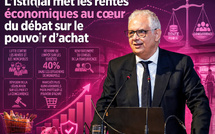 L’Istiqlal met les rentes économiques au cœur du débat sur le pouvoir d’achat