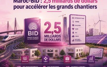 Maroc-BID : 2,5 milliards de dollars pour accélérer les grands chantiers