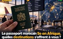 Le passeport marocain 5e en Afrique, quelles destinations s'offrent à vous ?