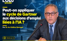 Peut-on appliquer le cycle de Gartner aux décisions d’emploi liées à l’IA ?