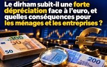 Le dirham subit-il une forte dépréciation face à l’euro, et quelles conséquences pour les ménages et les entreprises ?