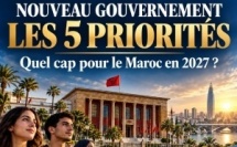 Programme du nouveau gouvernement : cinq priorités pour un Maroc plus juste, plus productif et plus souverain